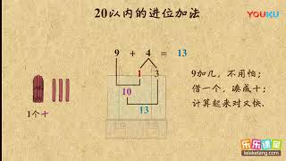 20以内数的进位加法