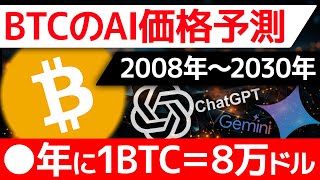 【仮想通貨】今から本気でビットコインで億り人になることはできる？ChatGPTに聞いてみた!!【投資】【BTC】【副業】