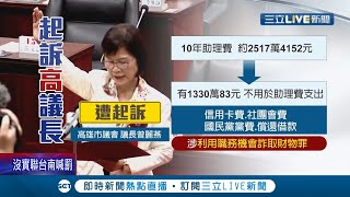 高雄市議長遭起訴 10年涉詐領1330萬助理費 地檢署今天偵結依\