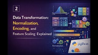Understanding Data Transformation: Normalization, Encoding, and Feature Scaling in Machine Learning