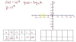 (a) Prove that √(3), √(5), and √(6) are irrational. Hint: To treat √(3), for exampl…