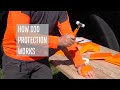 How D3O protection works