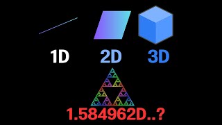 But what is the dimension of Fractals?