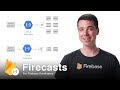 Understanding Cloud Functions: Dealing with parallel execution (Firecasts)