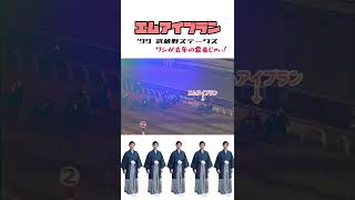 もちおの思い出✨武蔵野ステークス編vol.1