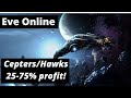 Eve Online - Manufacturing for huge profits!