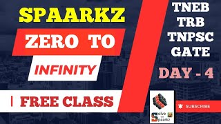 SPAARKZ ZERO TO INFINITY | TRB POLYTECHNIC / TNEB AE / GATE / TNPSC AE | EEE / ECE ONLINE COACHING