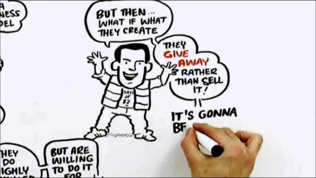 Autonomy Mastery Purpose Youtube