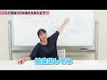 【江戸川区議会議員・小林あすか】江戸川区の子供達を救うこども家庭庁！？