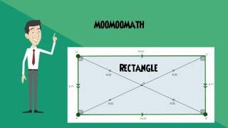 Properties of a rectangle