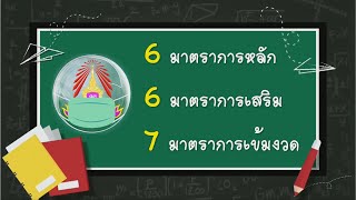 6 มาตราการหลัก  6 มาตราการเสริม  7 มาตราการเข้มงวด โรงเรียนโสตศึกษาจังหวัดกาญจนบุรี