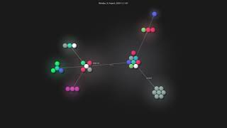 Gource visualisation: vinayak-mehta/present on 2020-09-01