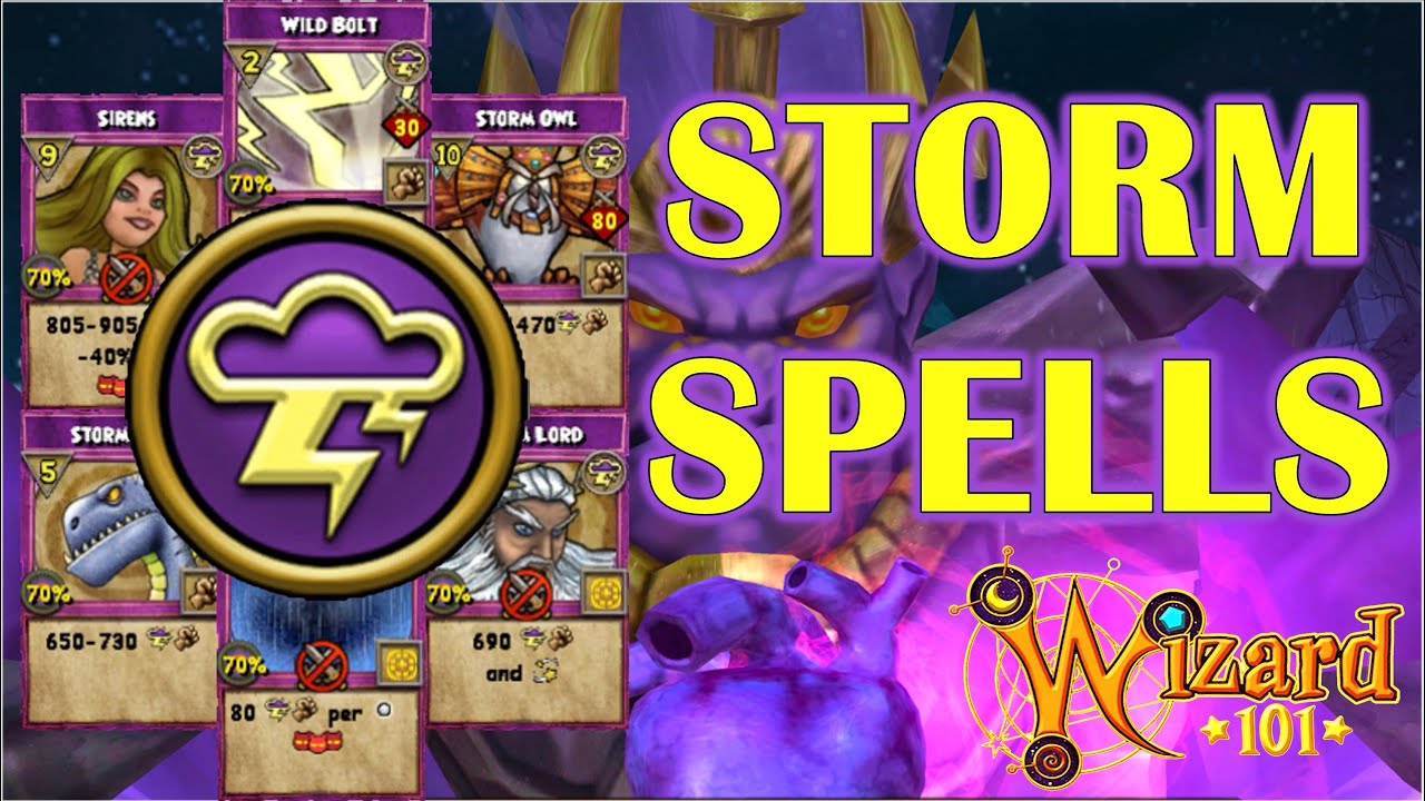 Wizard101 Ranking All Storm Spells Youtube
