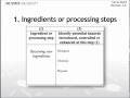 How to Conduct a Hazard Analysis: HACCP Principle #1 How to Conduct a Hazard Analysis: HACCP Principle #1