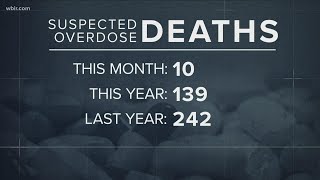 Knox County reports 10 overdose deaths in June