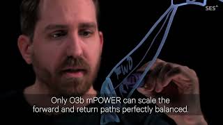 SES Lightboard Series: o3b mPOWER: Return Scale