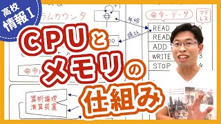 レジスタ・クロック信号・クロック周波数・マルチコアプロセッサ【情報I基礎】3-2 CPUとメモリの仕組み