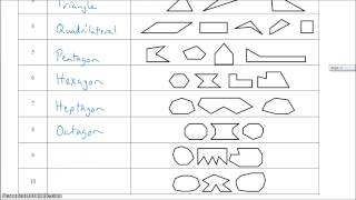 8.0 Exploring Polygons