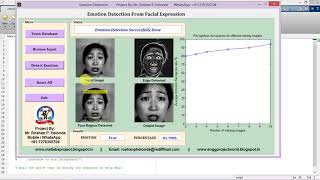 Emotion Recognition from Facial Expression Matlab Project Code