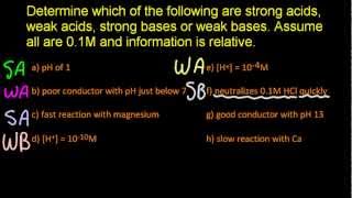 R3.1.6 Distinguish between strong,weak,acids,bases using experimental data [SL  IB Chemistry]