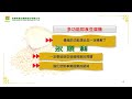 introduction of compact tofu processor 永順利 即食豆腐機簡介影片 修2013 09 24