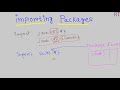 Java-98  Importing Packages in Java || Packages in Java