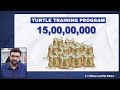 secret trading strategy se bane 10l se 15cr by siddharth bhanushali