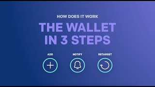 Mobile Wallet Marketing - Captain Wallet by BREVO