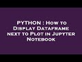 PYTHON : How to Display Dataframe next to Plot in Jupyter Notebook
