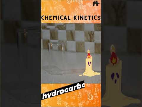 Chemical kinetics Class 12 Chemistry