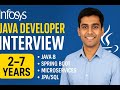 Infosys Java Developer Interview (2–7 Years) | Spring Boot, Microservices, JPA, SQL, Java 8