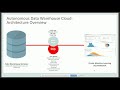 Learn how to build interactive notebooks with ADWC & Machine Learning by Keith Laker