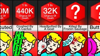Comparison: Unluckiest Deaths