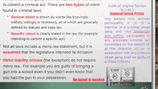 CLP lec 1 3 Elements of Criminal Law