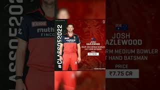 IPL 2022- RCB Squad 2022 | 5 Nee players in RCB Team that RCB picked in Auction