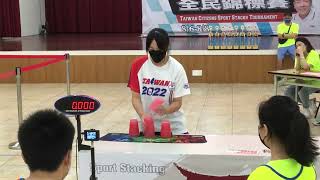 2022(大同)全民賽/SOC女子組Cycle_曾渘渘