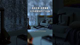 炉火在落地窗外风雪的对比下显得格外温暖，收藏睡前听，今夜好好睡觉##助眠#风声#解压#失眠