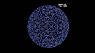 cardioid with Python