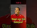 top 5 trung vệ xuất sắc nhất hiện nay 🥰 shorts football bongda vietbuifootball