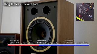 Сравнение акустики Tannoy Eaton и Wharfedale Denton 85 [бинауральные записи]