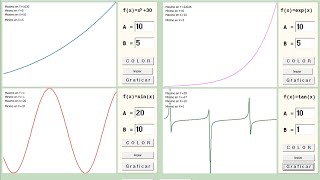 Graph of 4 math functions _ Delphi - Pascal