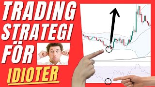 Ultimata Daytrading-Strategi För Nybörjare - SIMPEL Och KRAFTFULL