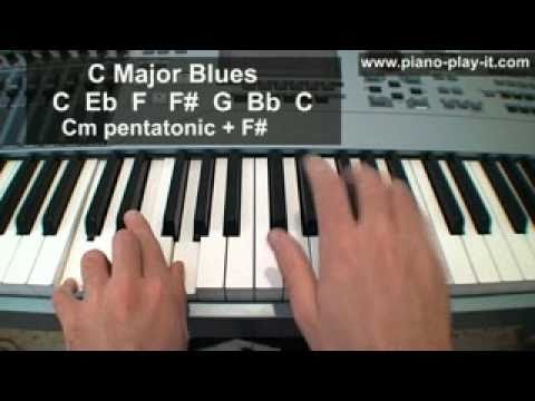 Piano Blues Scale Lesson - How to Play the Blues on Piano Piano Blues Scale Lesson - How to Play the Blues on Piano