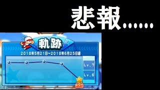 【悲報】リーグ６に降格しました【パワプロアプリ】