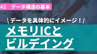 【2/4】データ構造の基本を学ぼう！(メモリICとビルディング)