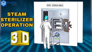 Autoclave Sterilization Process | Working Principle | Semi Automatic | 3D Animation