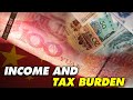 Hidden Taxes: How China's Social Security Contributions Outweigh Individual Income Tax Burdens