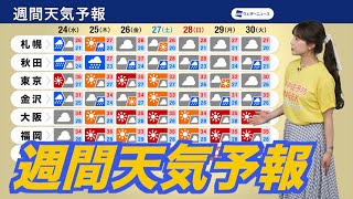 【週間天気予報】沖縄は台風3号による暴風雨に警戒　東日本や西日本は続く酷暑に注意