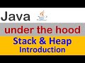 Introduction to the Java Stack, Heap and Method Area