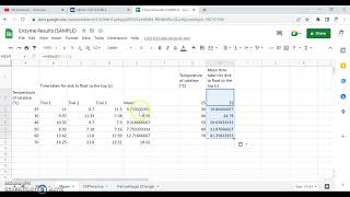 Making a Processed Data Table